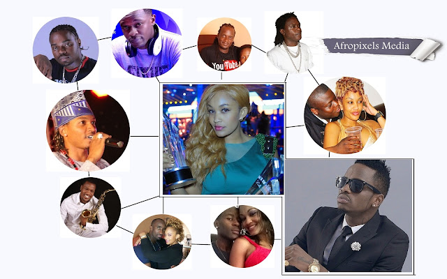 MAMAA:HII NDIO IDADI YA MASTAA WALIOKWISHA TEMBEA NA ZARI THE BOSS LADY