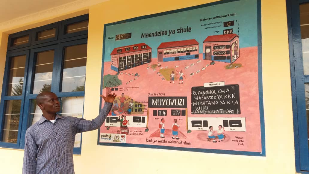 WALIMU NA WAZAZI SHULE YA MUYOVOZI WABUNI MIRADI KUJIKWAMUA KIELIMU