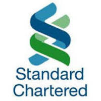 Job Opportunity at Standard Chartered Bank, Credit Analyst, Business Banking