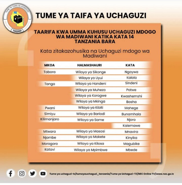 SOMA HAPA TAARIFA YA UCHAGUZI MDOGO WA MADIWANI KATA 14 ZA TANZANIA BARA
